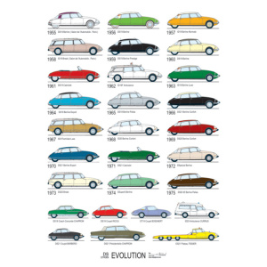 Affiche  "DS EVOLUTION"  (50 x 70cm)