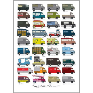 Poster TYPE H Evolution (700x500mm)