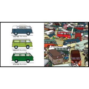 Carte postale "COMBI WESTFALIA"