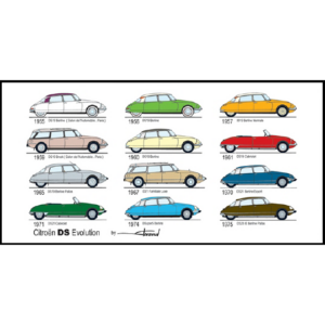 Carte postale  "CITROEN EVOLUTION DS"