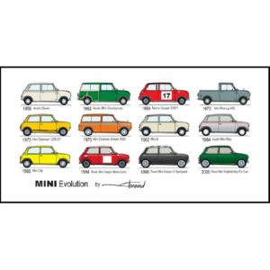 Carte postale  "MINI EVOLUTION"