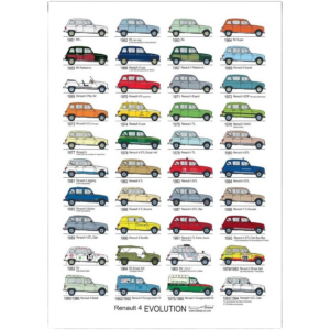 Poster 4L Evolution (690x490mm)